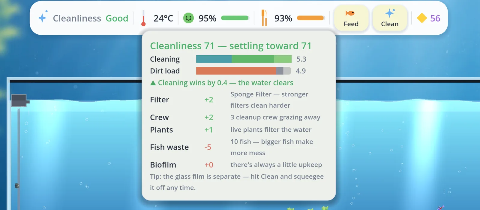 The cleanliness breakdown — the real numbers, straight from the simulation.